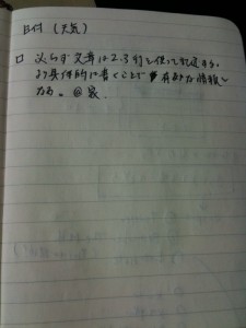 手帳(モレスキン)の使い方