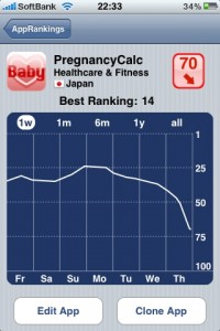 iPhone以外の雑記(2009/11/10~2009/11/19)