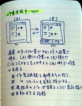 Featured image of post [idea] 共同作業用ターミナル 1