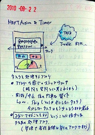 [idea] GTDタスク処理アプリ 12