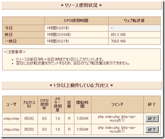 [Wordpress] CSS/JSを圧縮して少しでも早くする