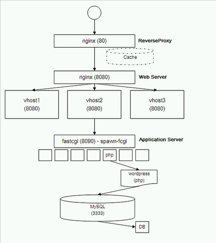 クリップボード01