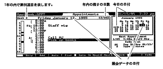 小さい時計とカレンダが素敵な週カレンダ「Callist」が素晴らしい