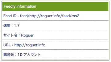 K Feedly Subscribers Checker Knowledge Colors