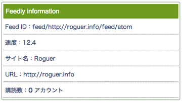 K Feedly Subscribers Checker Knowledge Colors