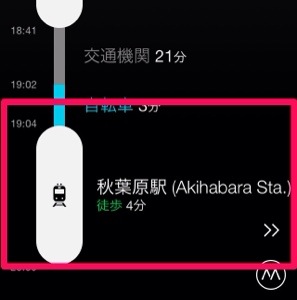 ホワイトウェディング