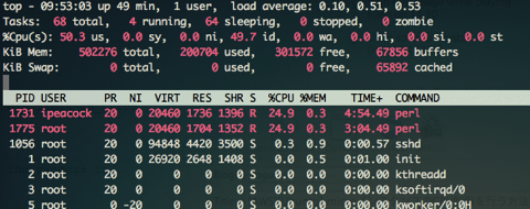 [AWS][Ubuntu] microインスタンスのCPU制限を行う方法