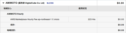 Billing Management Console