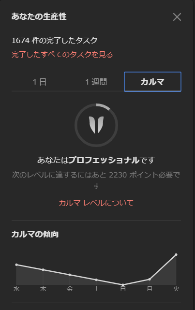 仕事初めに todoist のタスク整理