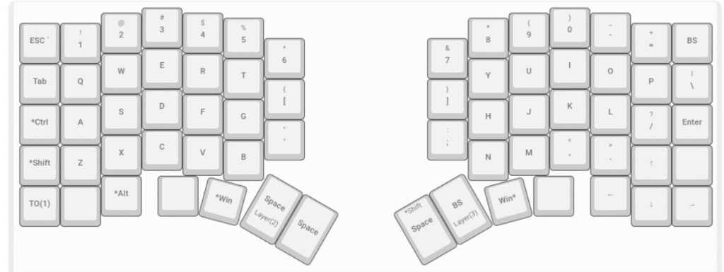 Featured image of post 肩こりがひどいという言い訳で分割キーボードを作る(3) qmkを使ってOSの判断