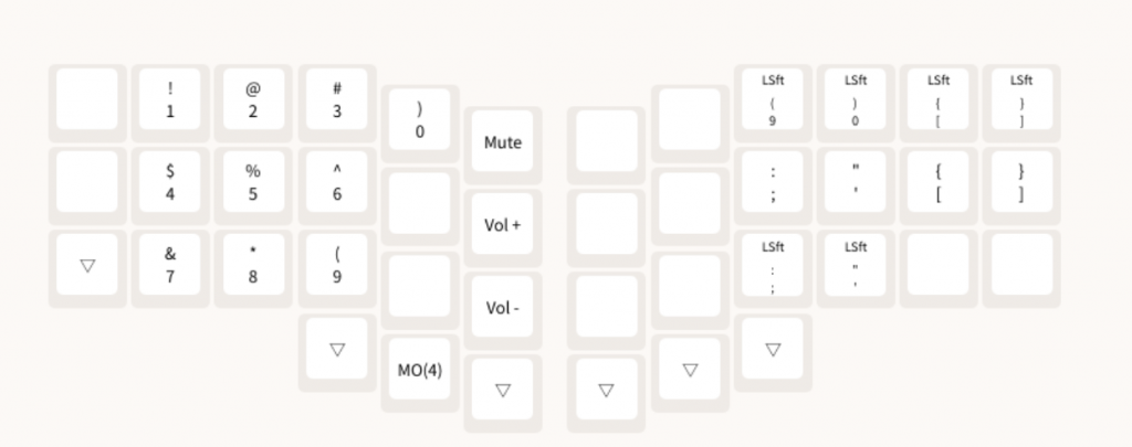 Featured image of post 40％キーになれるまで